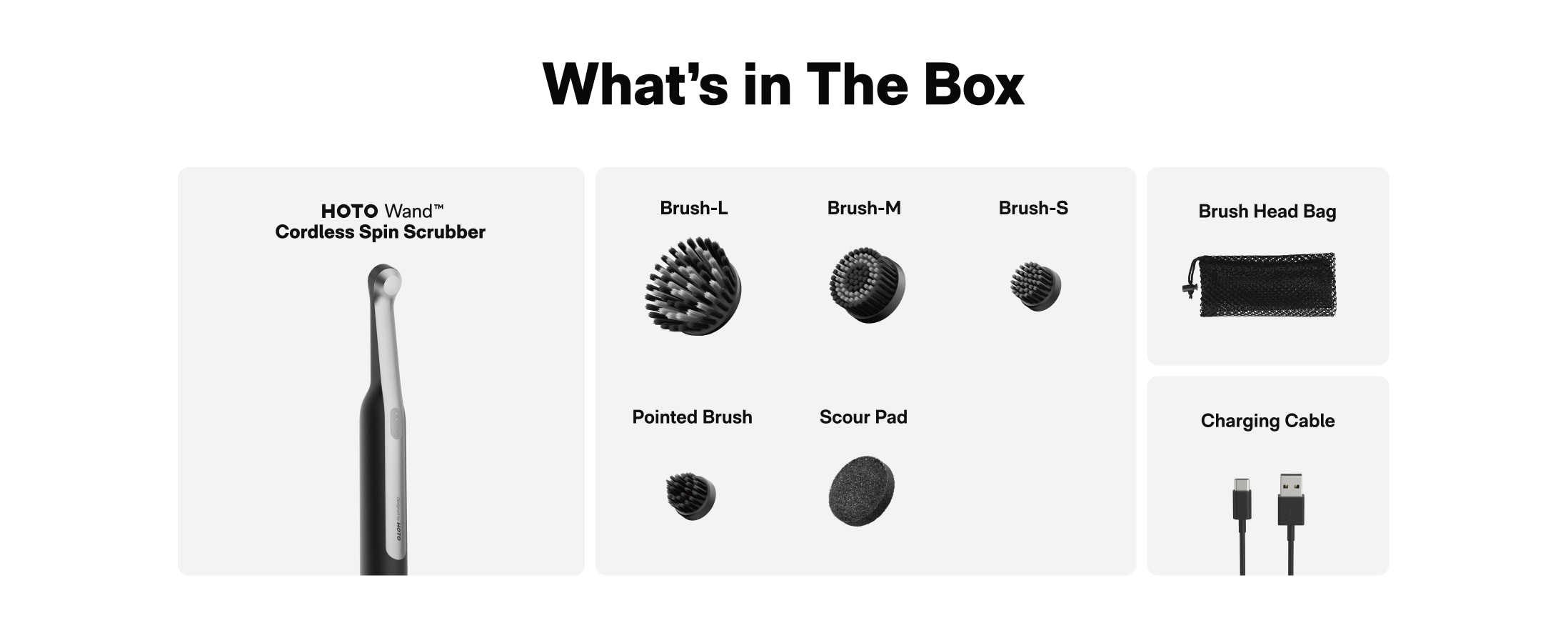What's in The Box