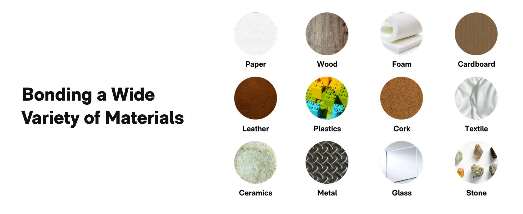 Bonding a Wide Variety of Materials