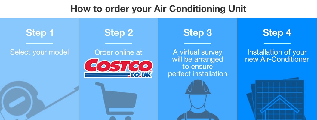 How to order your Air Conditioning Unit