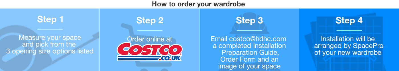 How to order your wardrobe