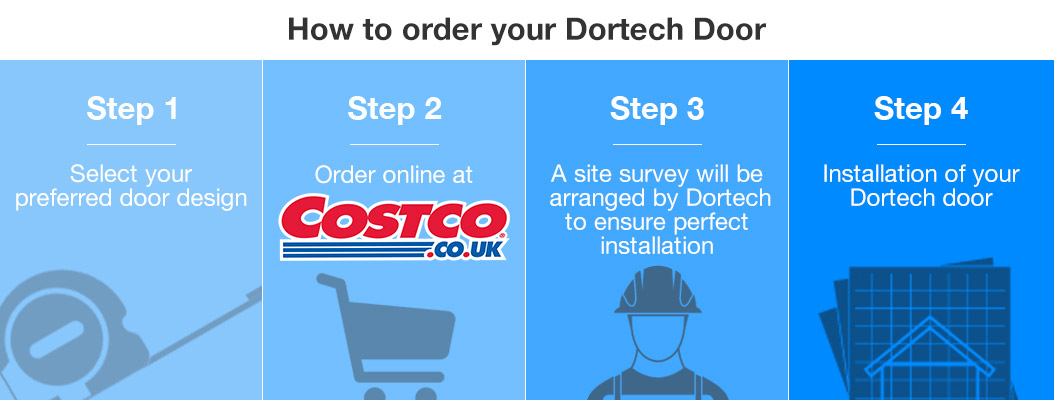How to order your Dortech door