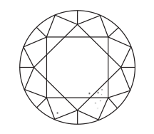 VVS1 - VVS2