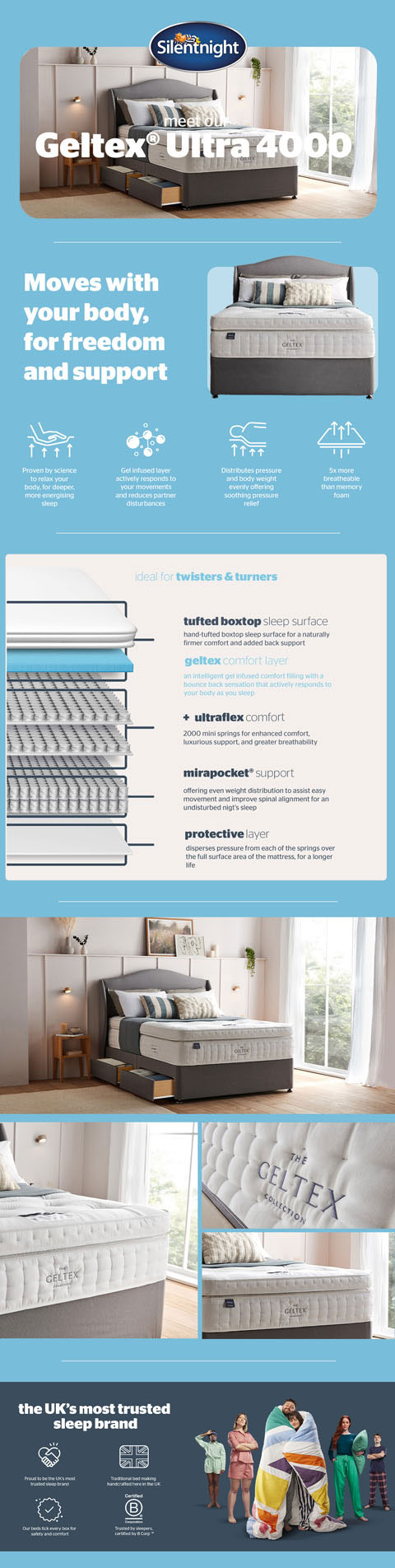 Silentnight Geltex 4000 Mattress