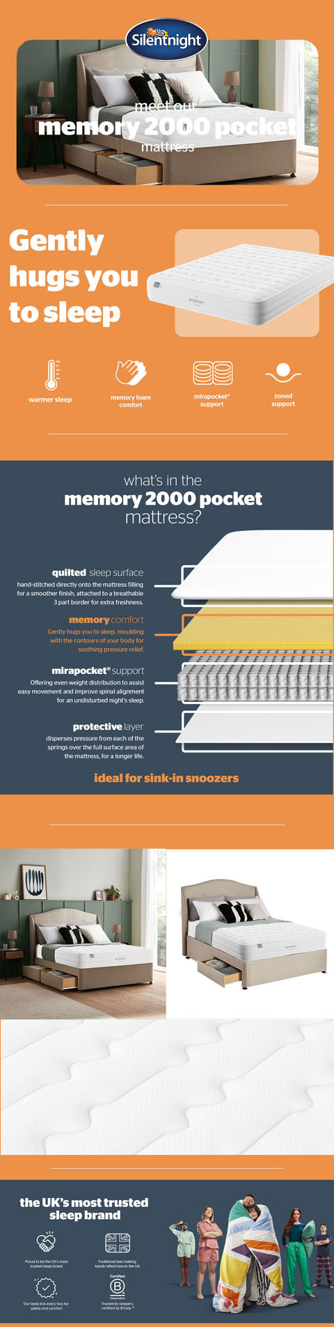 Silentnight Memory 2000 Pocket