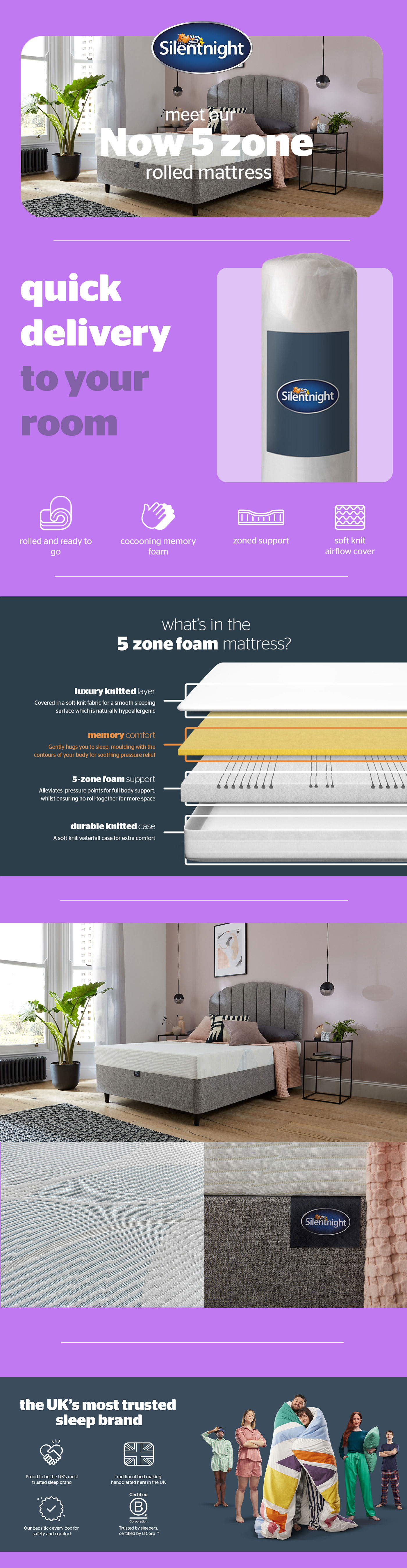 Silentnight Now 5 Zone Mattress
