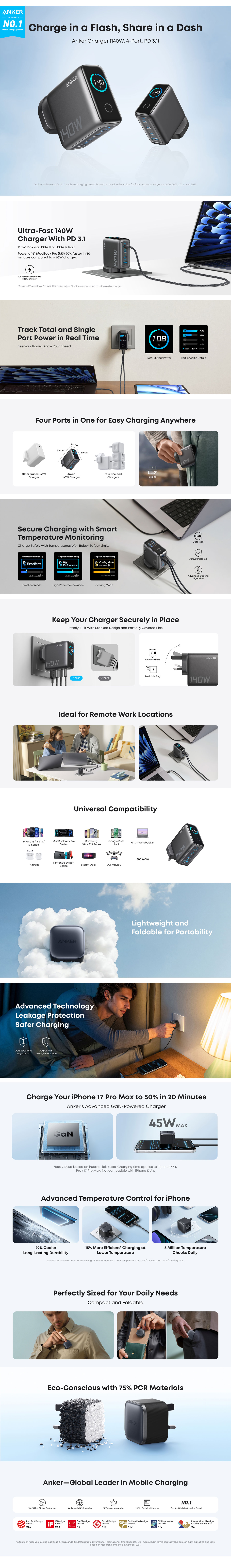 Anker Nano 45W Foldable USB-C Charger and Anker Prime 140W USB-C 4-Port GaN Charger