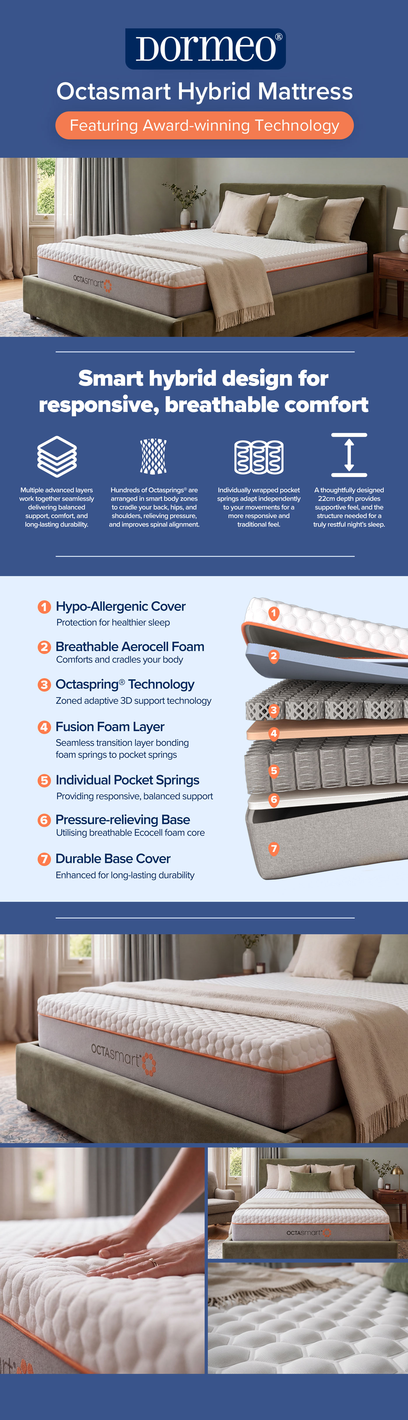 Dormeo Octasmart Rolled Hybrid Mattress