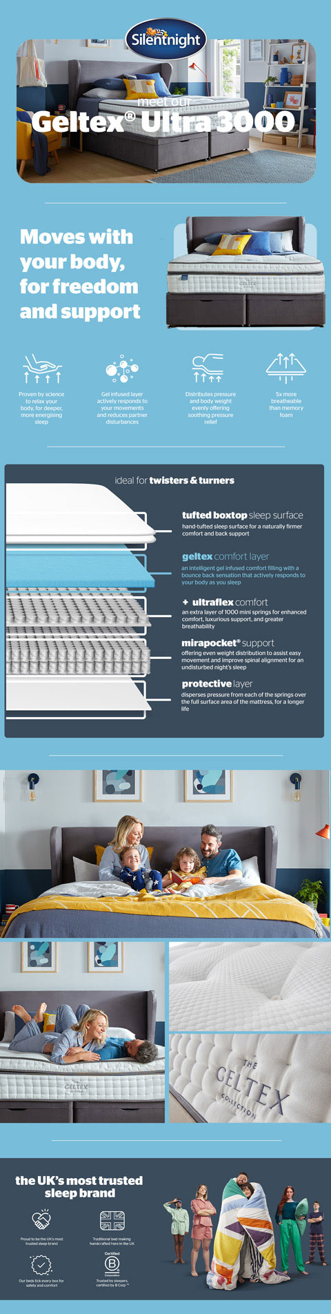 Silent Night Geltex Ultra 3000