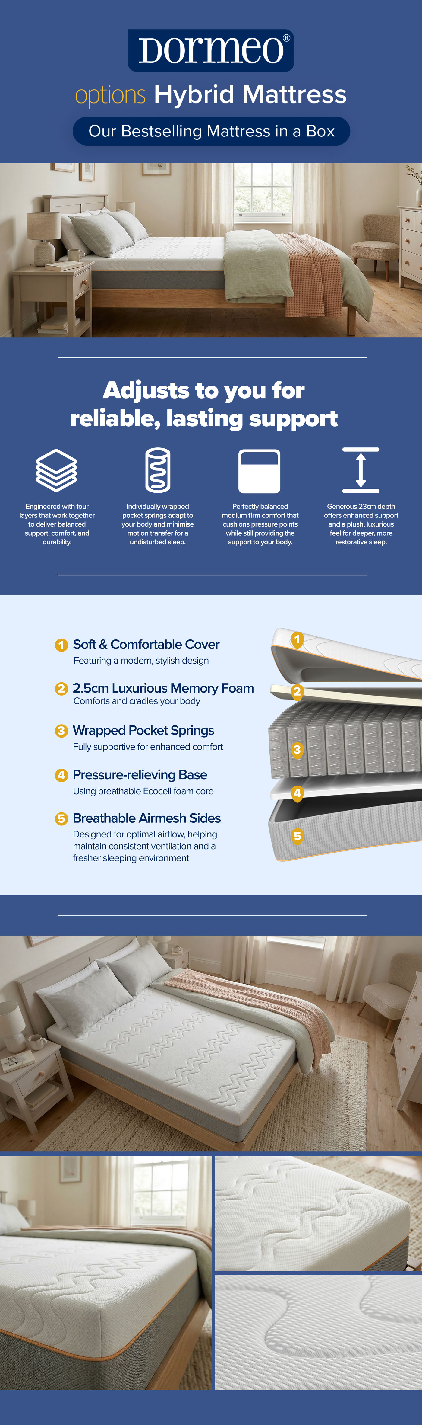 Dormeo Options Hybrid Mattress