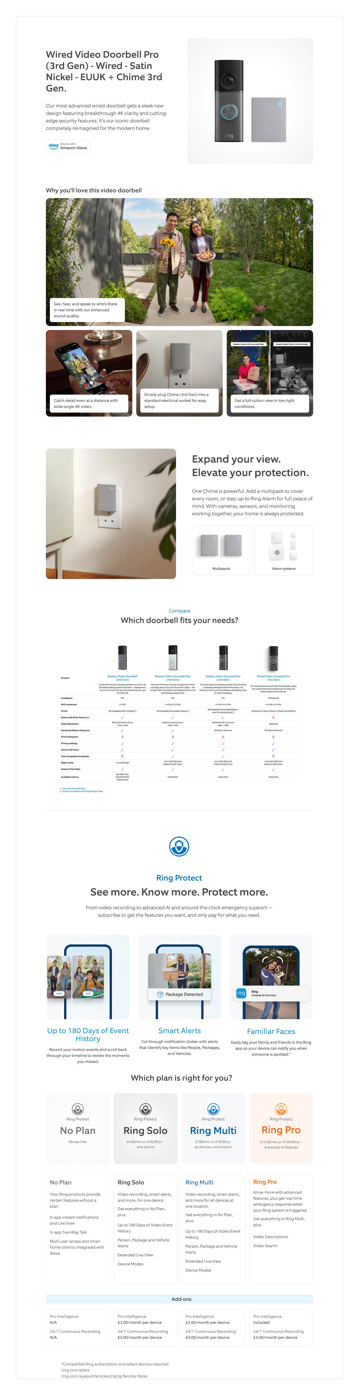 Ring Brand Guideline