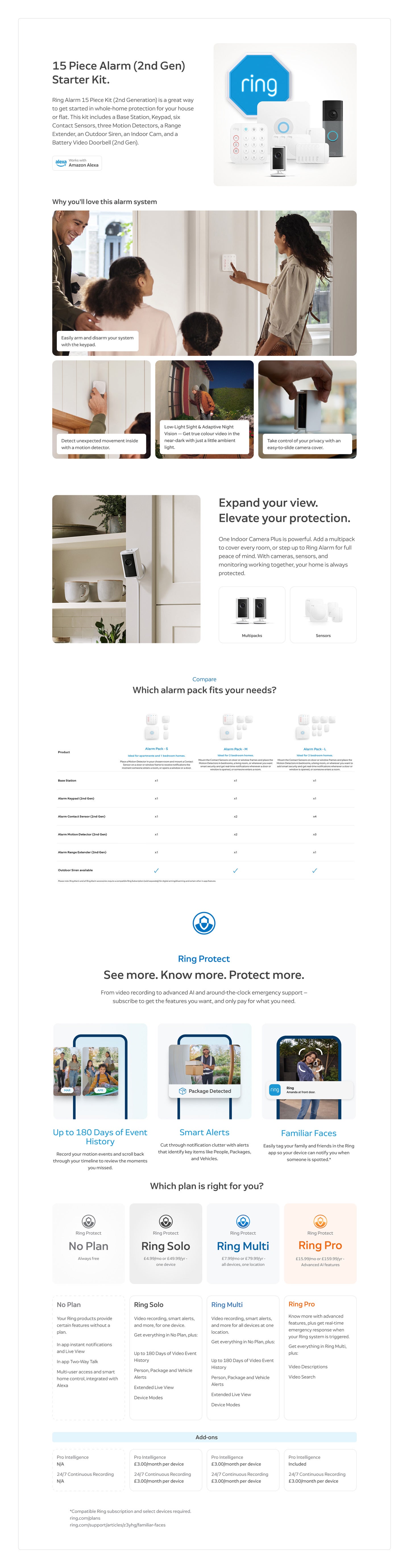 Ring Brand Guideline