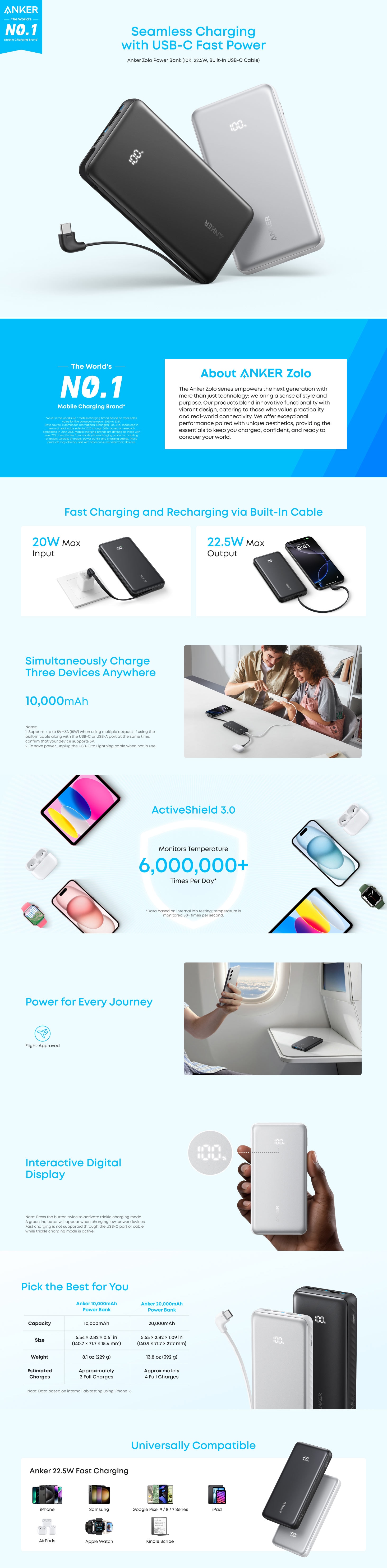 Anker Zolo 10,000mAh Power Bank with Built-in USB-C Cable 2-Pack