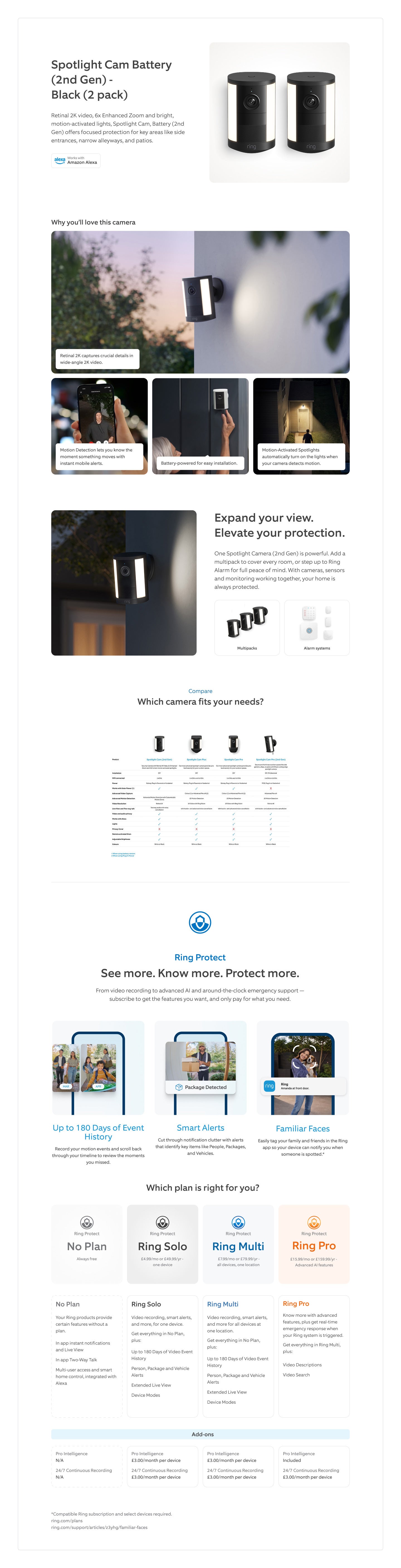 Ring Brand Guideline