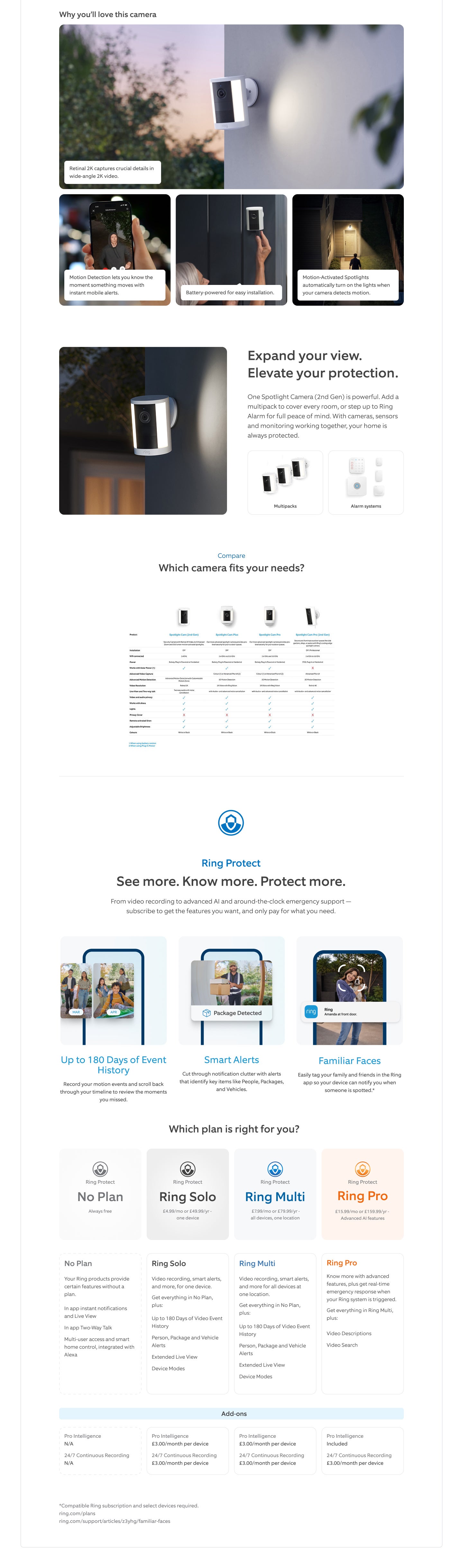 Ring Brand Guideline