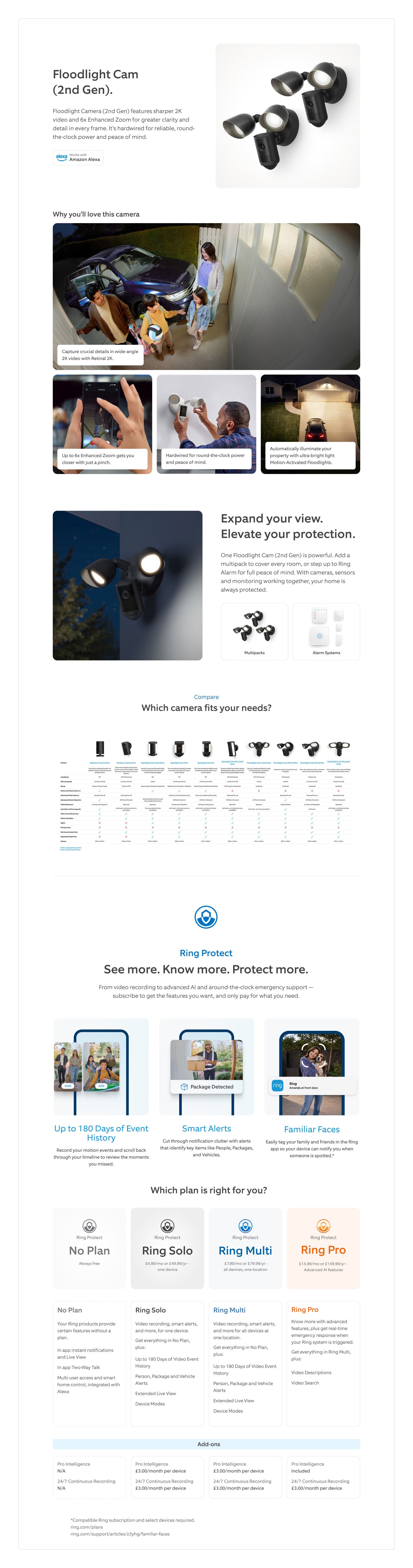 Ring Brand Guideline