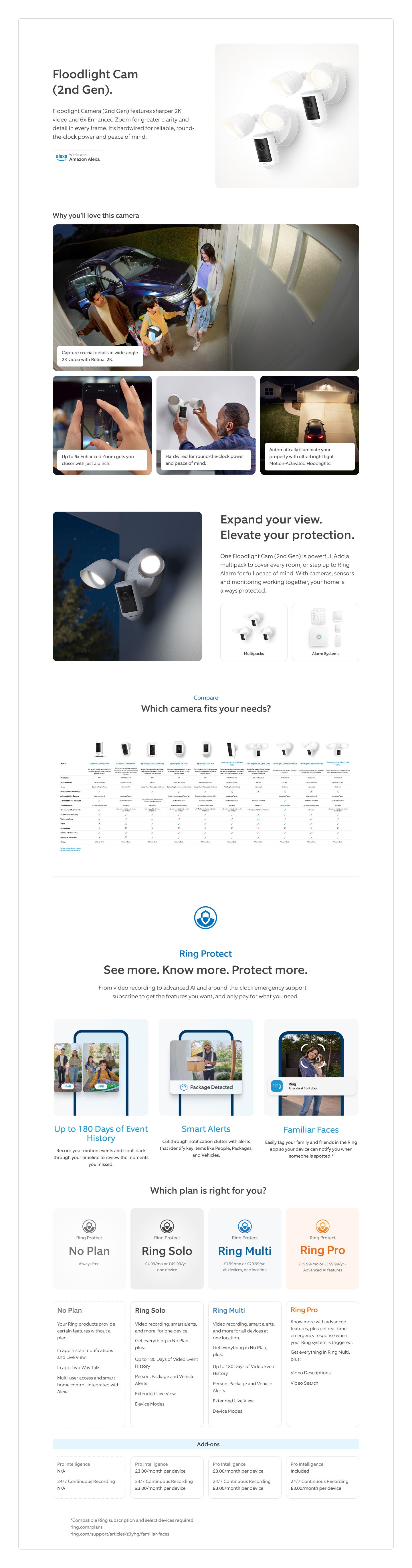 Ring Brand Guideline