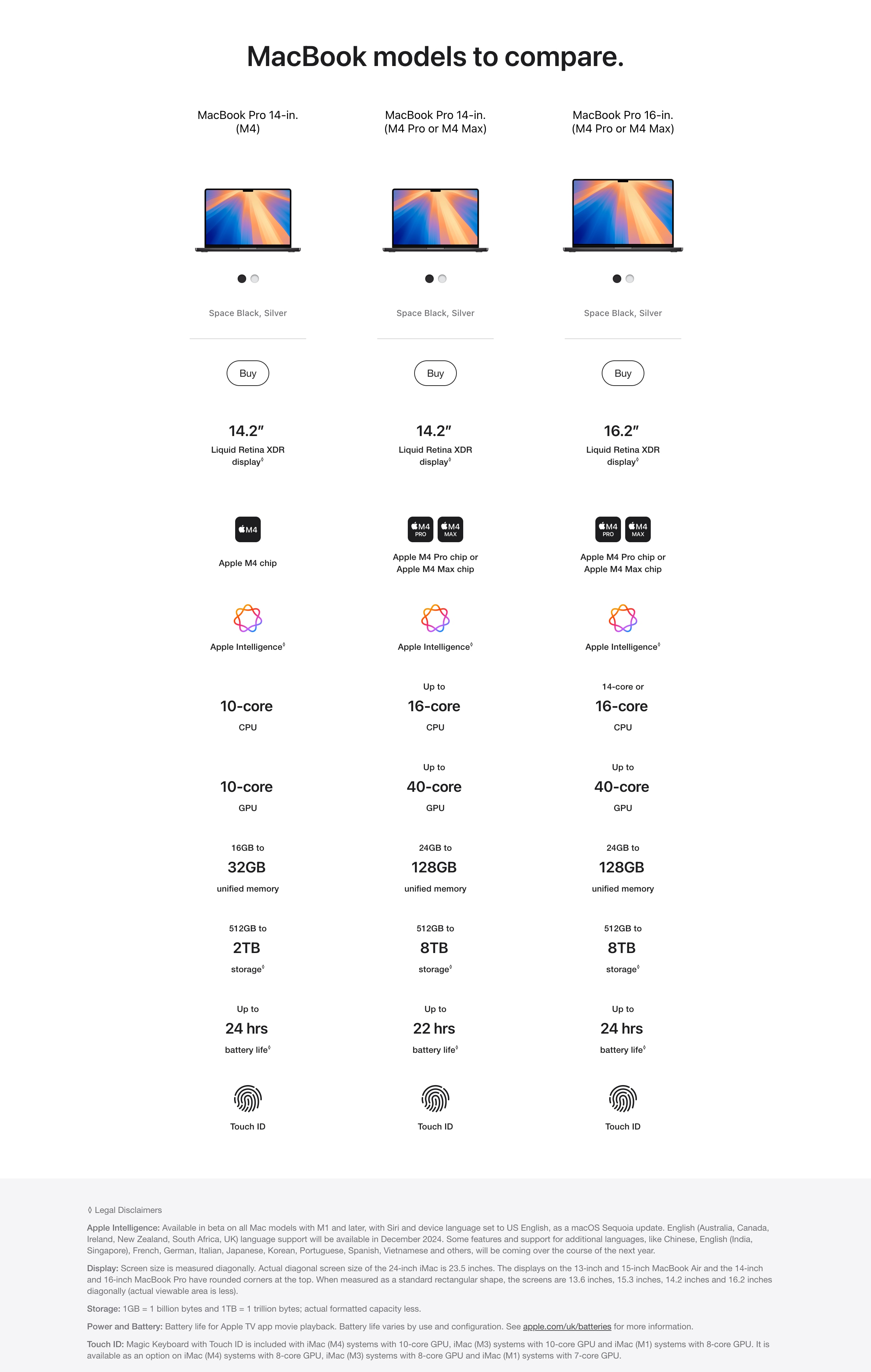 Apple MacBook models comparison