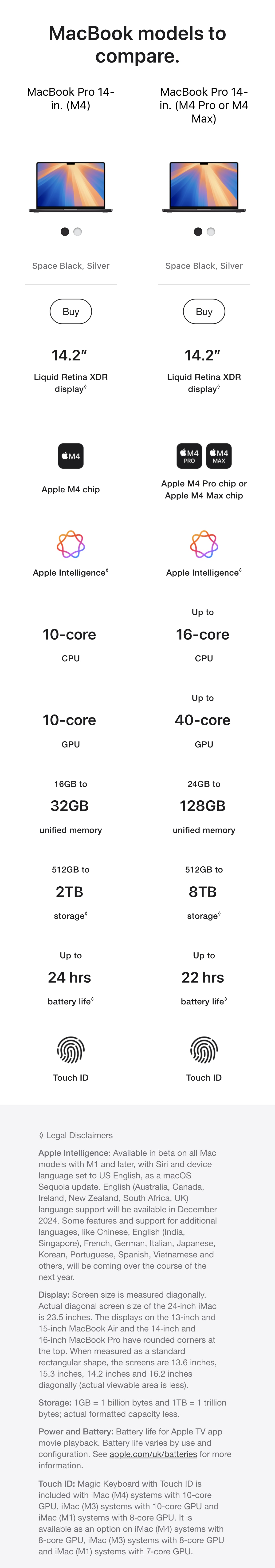 Apple MacBook models comparison