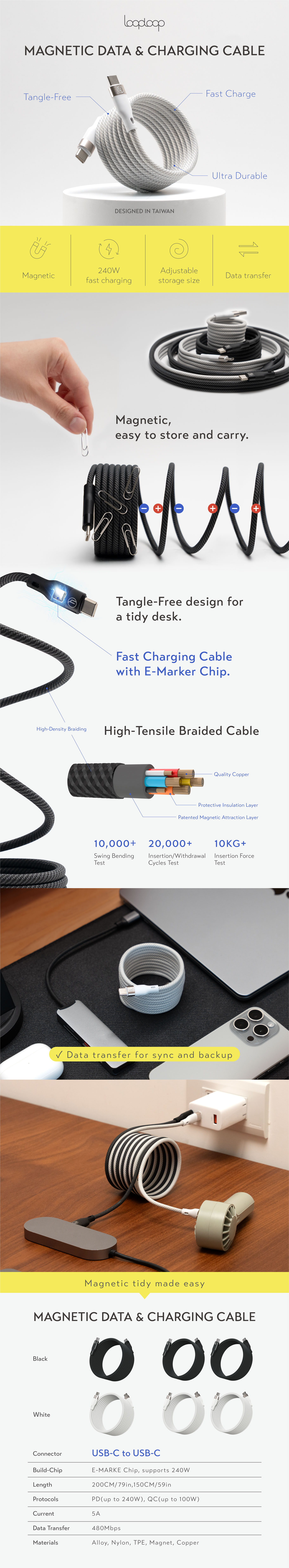 Looplopp Magnetic Data Charging Cable