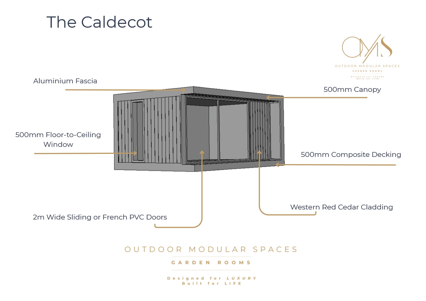 OMS Garden Room Caldecot