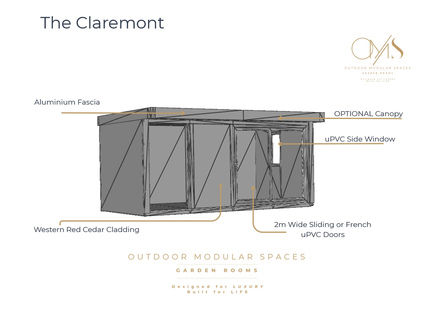 OMS Garden Room Claremont