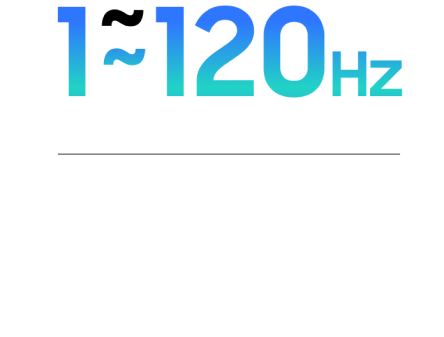 display statistics
