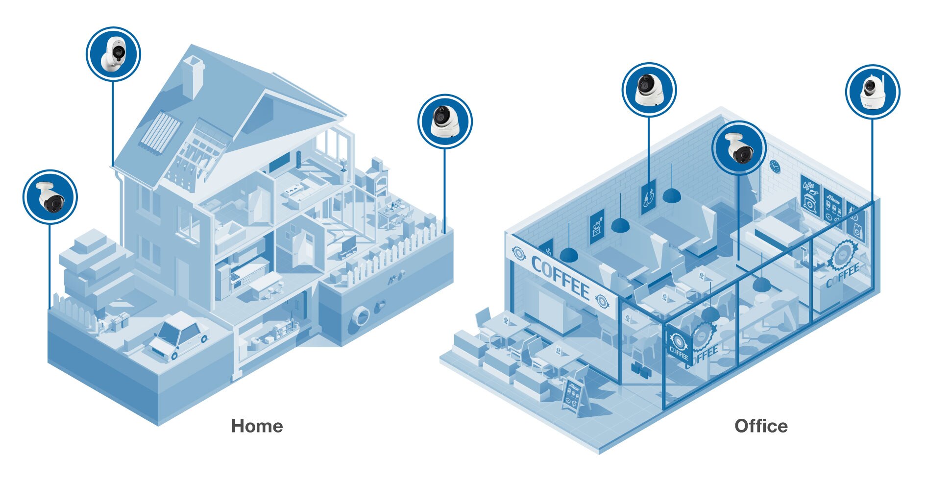 Swann Security Guide Costco UK