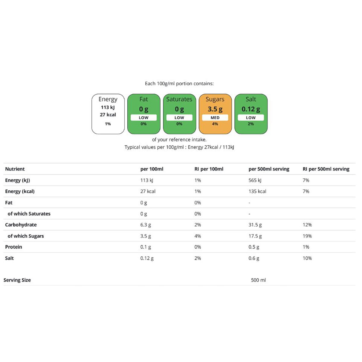 NutritionalInformationimages