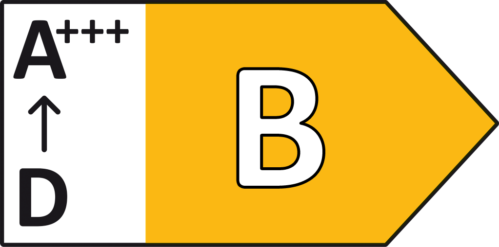 Energy Rating