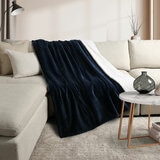 Detail of dark grey ridged blanket with white sherpa lining