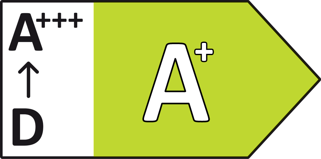 Energy Rating
