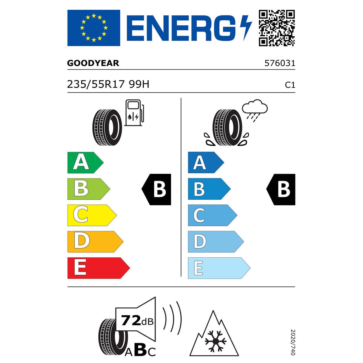 Tyre Label