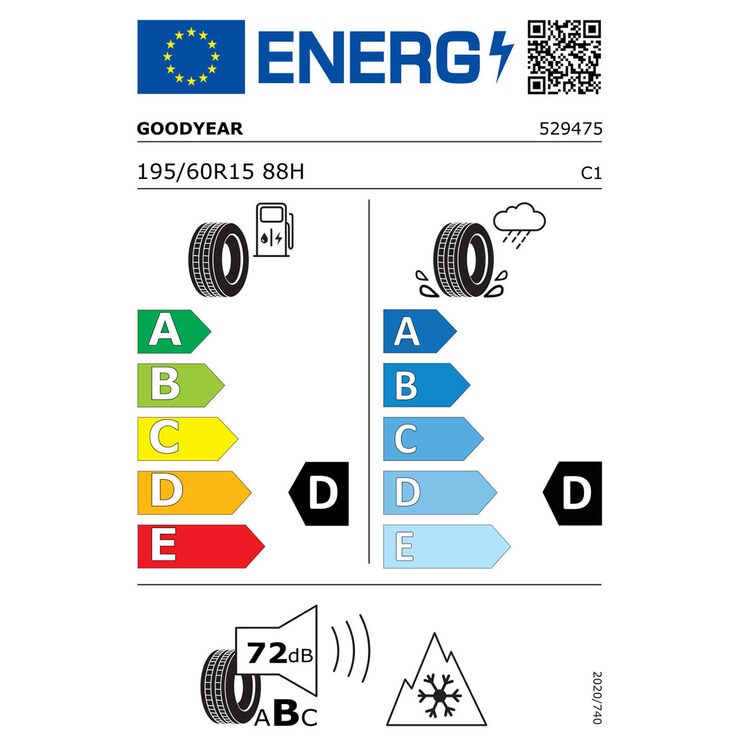 Tyre Label Tyre Label