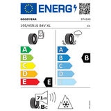 Tyre Label