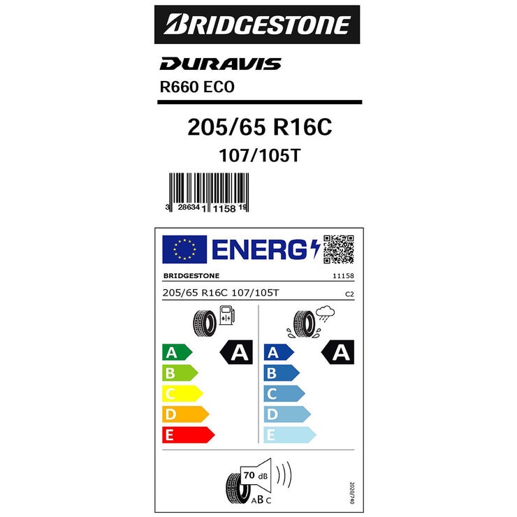 Tyre Label Tyre Label