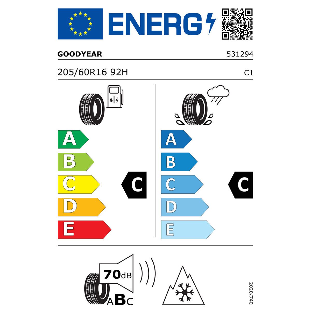 Tyre Label