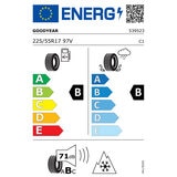 Tyre Label