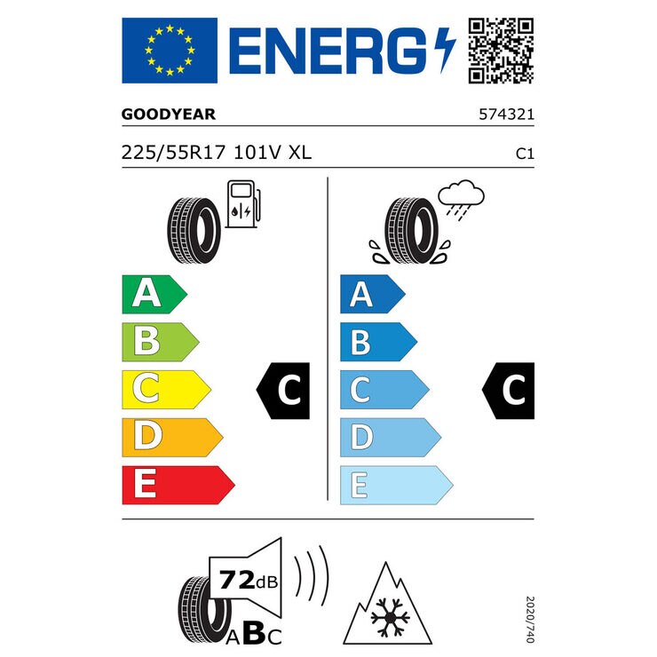 Tyre Label Tyre Label