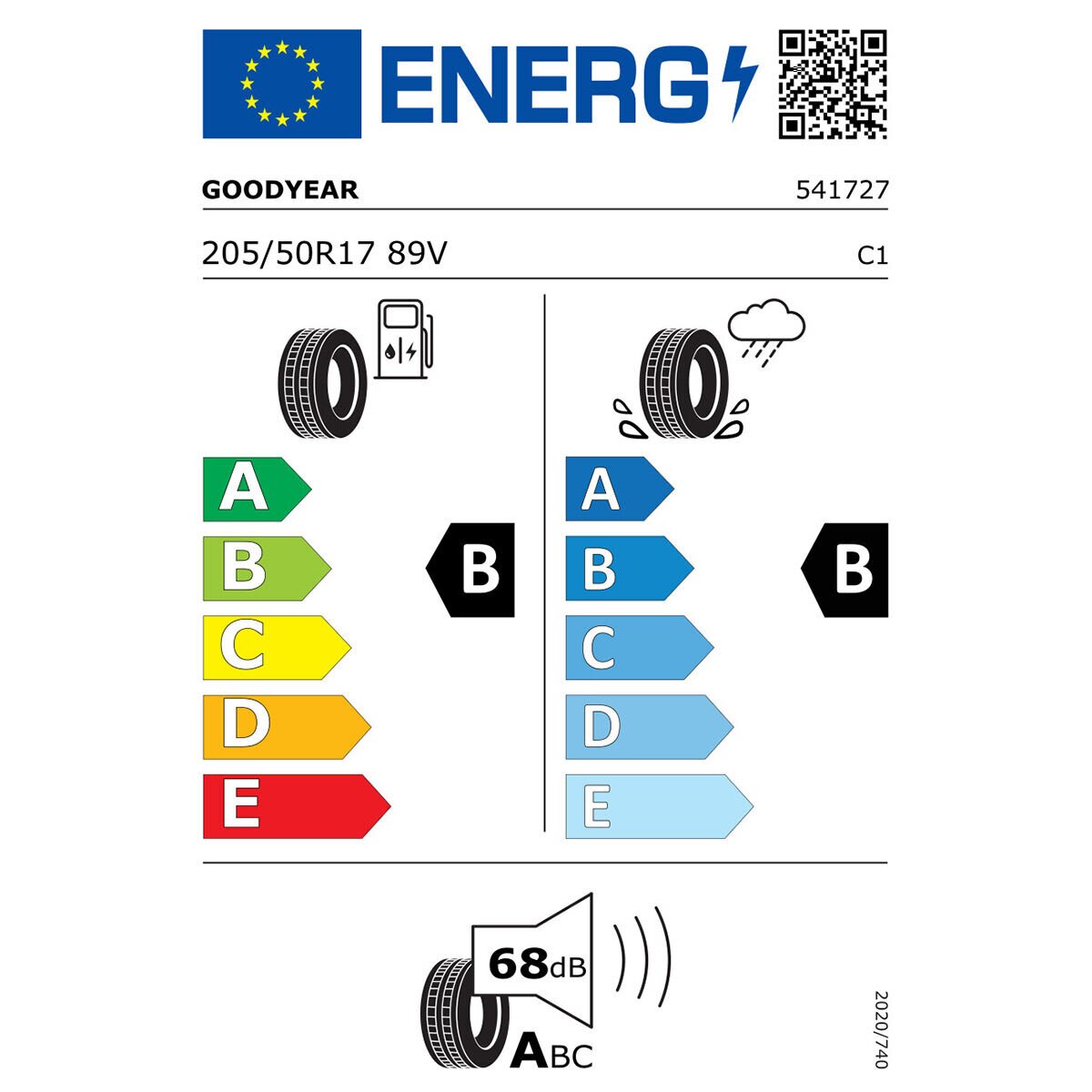 Tyre Label