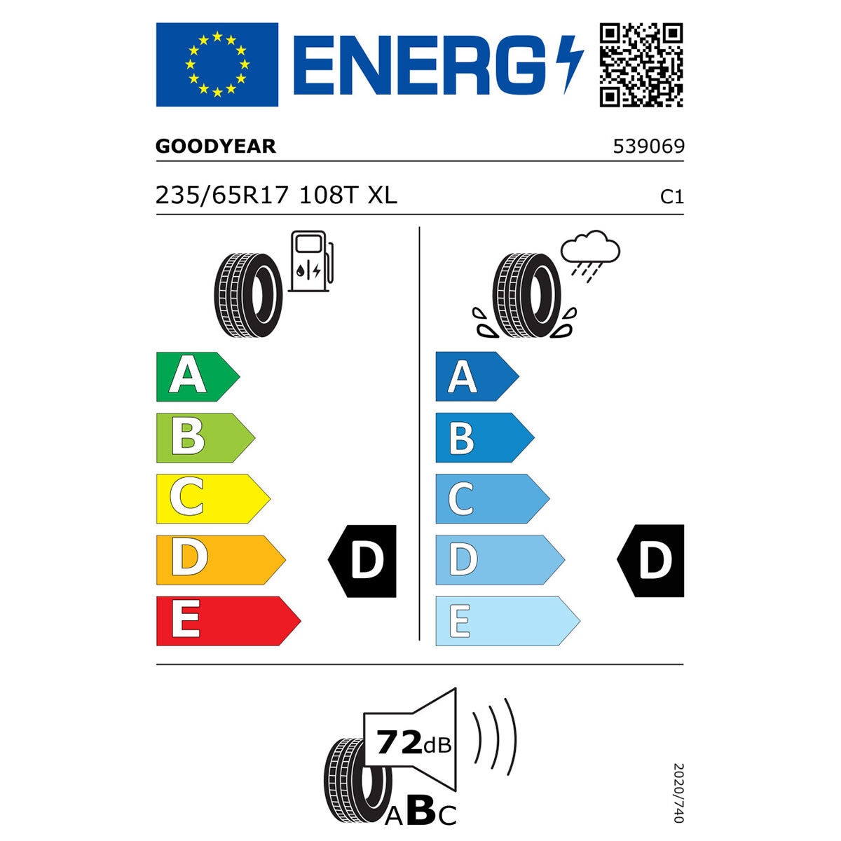 Tyre Label