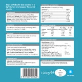 Back of Pack of Lemon and Pepper Sole Goujonsimages