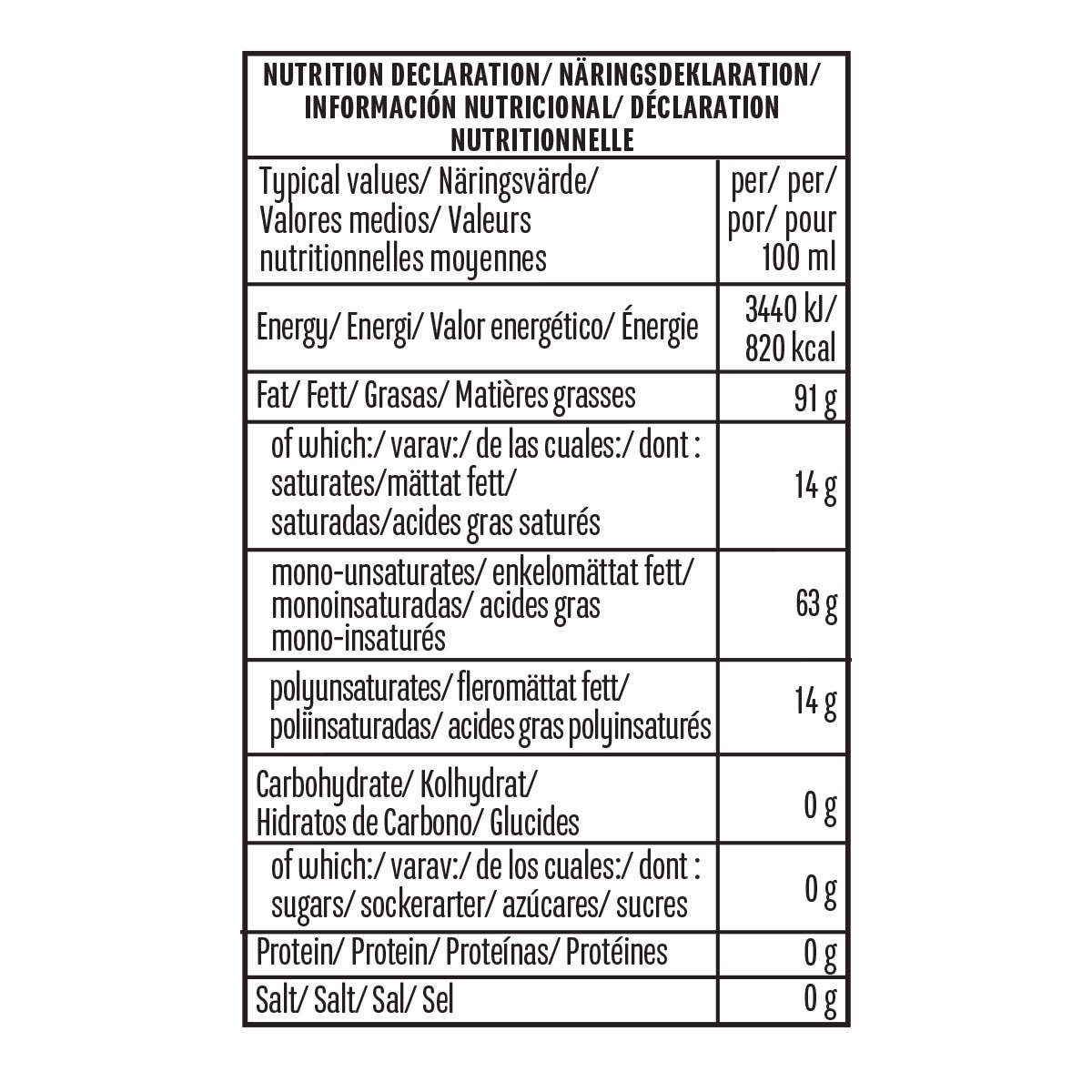 Nutritional Information
