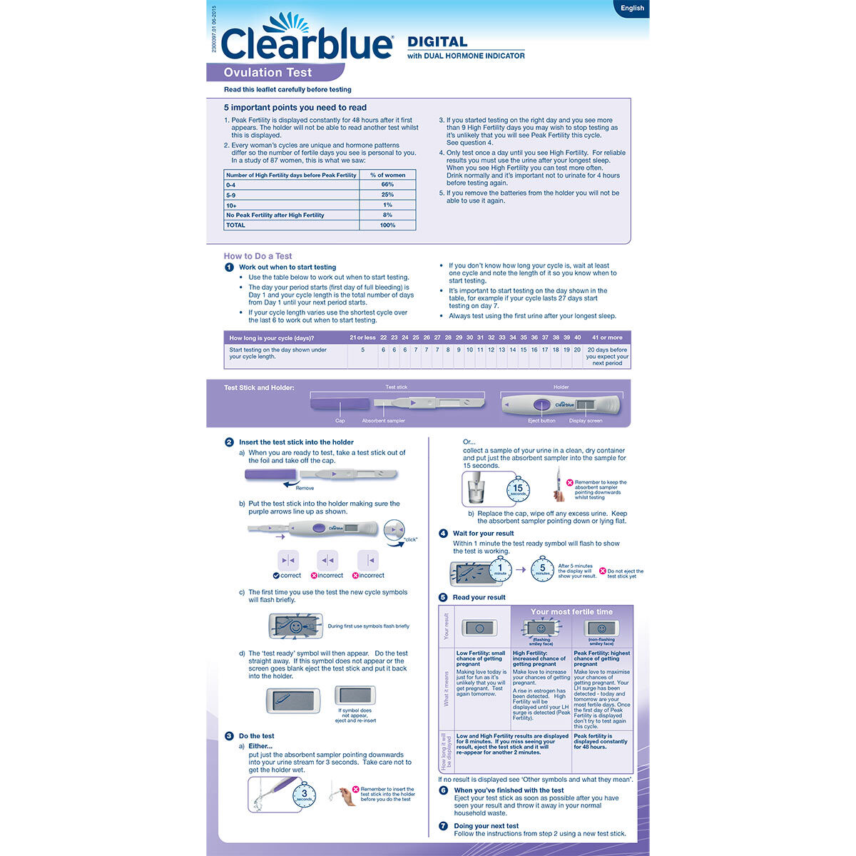 Clearblue Digital Ovulation Test Sticks, 20 Tests