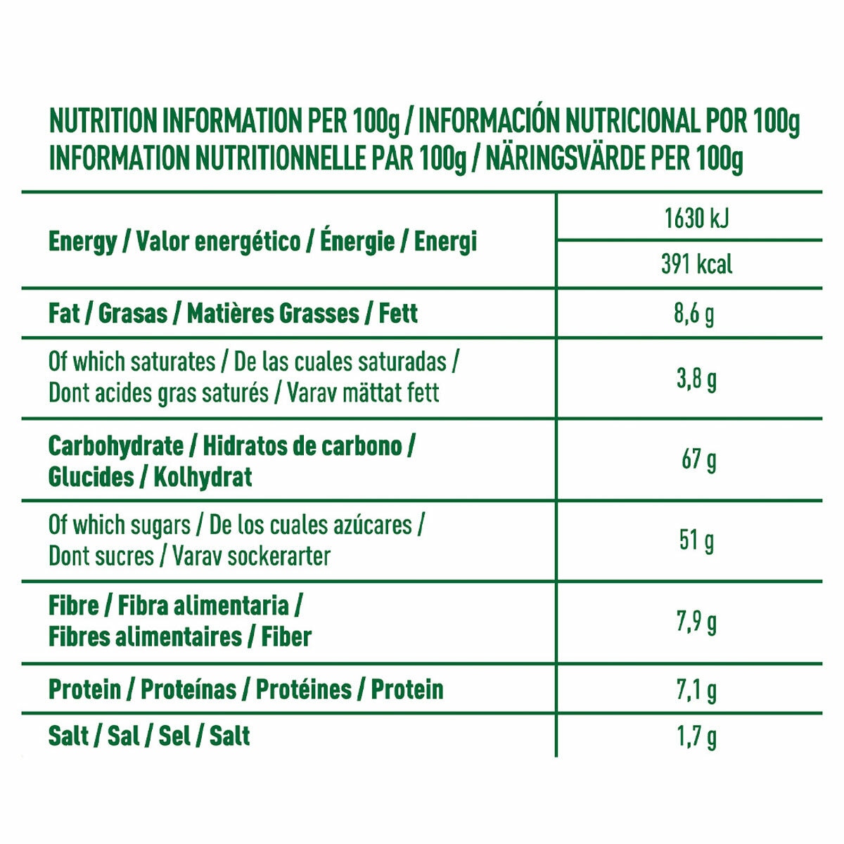 Nutritional Info