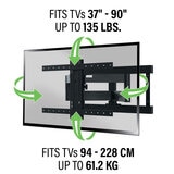 Inforgraphics Sanus SLF428-B2 37-90" Full Motion TV Wall Mount