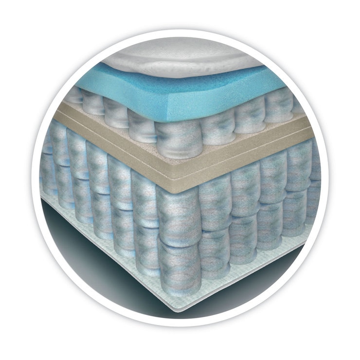 Silentnight Geltex Ultraflex 3000 Mirapocket Mattress, Super King in Medium Soft
