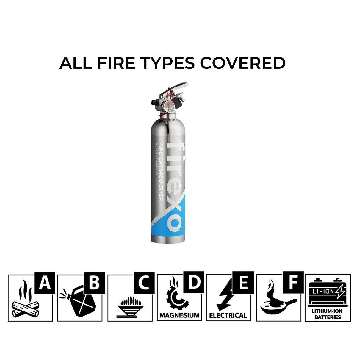 Cut out image of product on white background with compatible fires