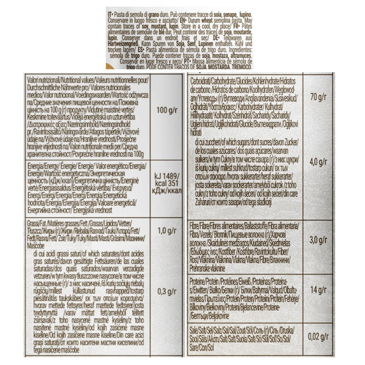 Nutritional Information