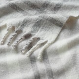 Close up of Grey Faux Mohair Throw, showcasing fringed border and soft texture Close up of Grey Faux Mohair Throw, showcasing fringed border and soft texture