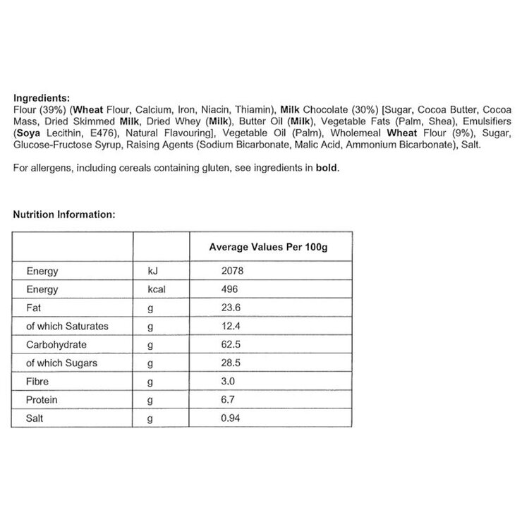 Nutritional Information